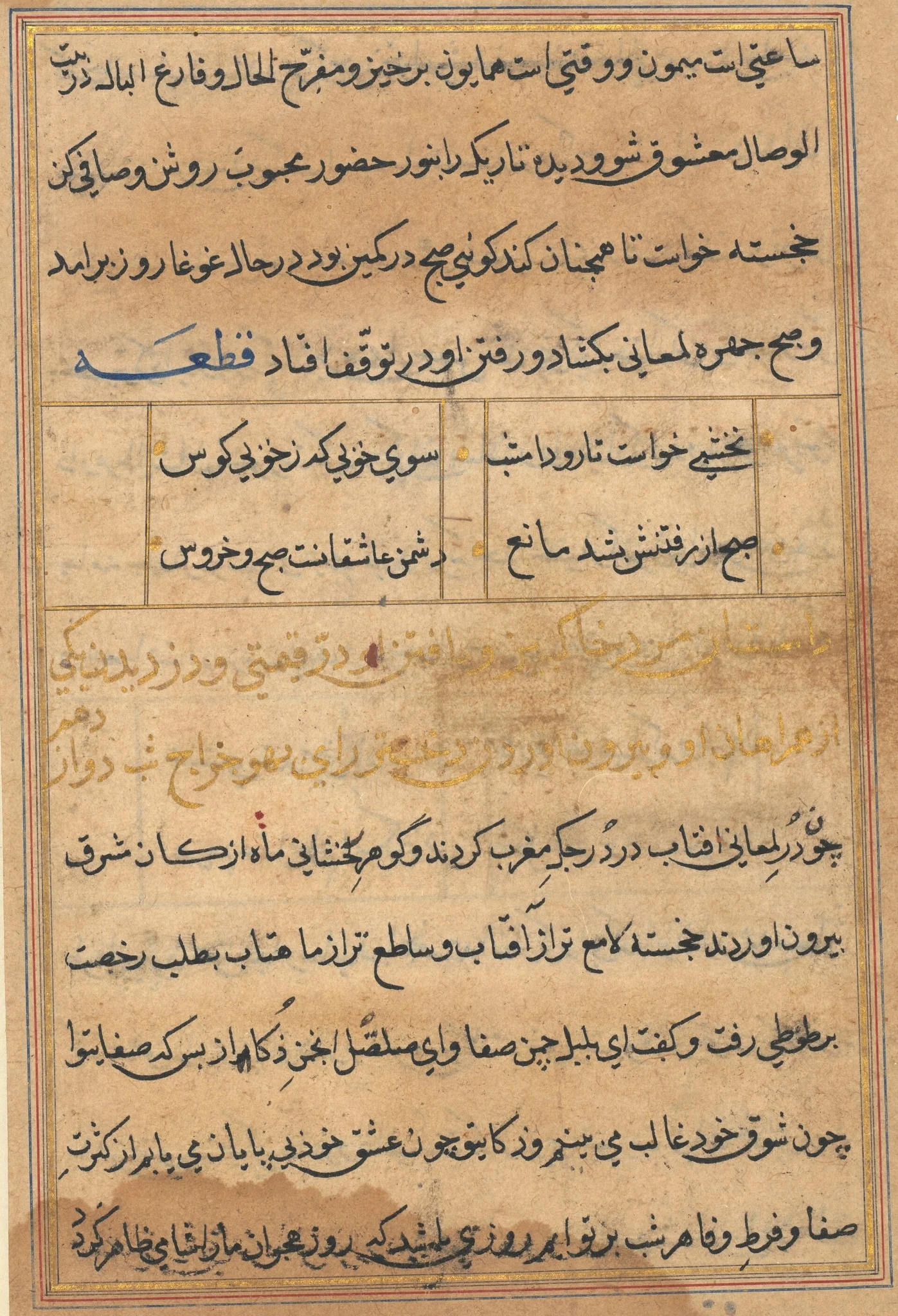 Tuti-Nama (Tales of a Parrot), detail