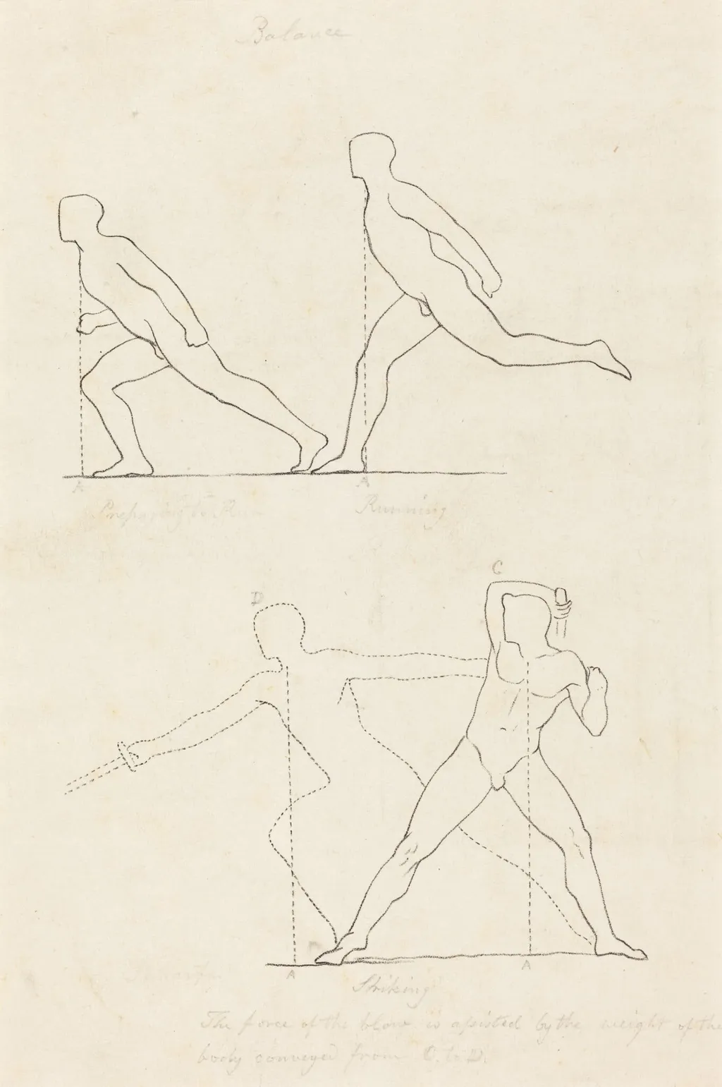 Preparing to Run; Running; Striking, by George Scharf, ink, 1829