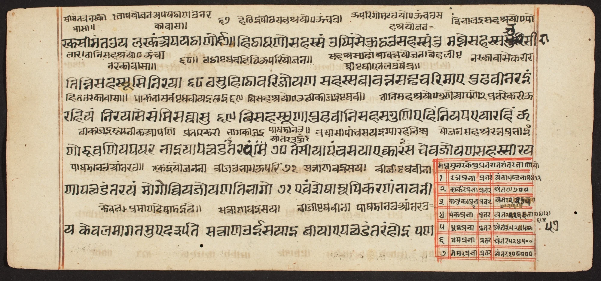 Tantric Manuscript "Sangrahani Sutra", detail