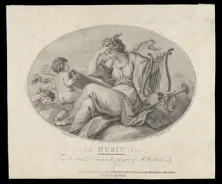 H Beard Print Collection, by Giovanni Battista Cipriani, 20