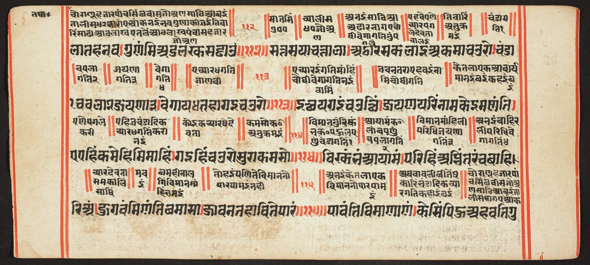Tantric Manuscript, "Sangrahani Sutra", detail