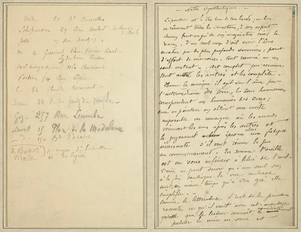 Address List; Manuscript Page [recto], by Paul Gauguin, ink, 1886