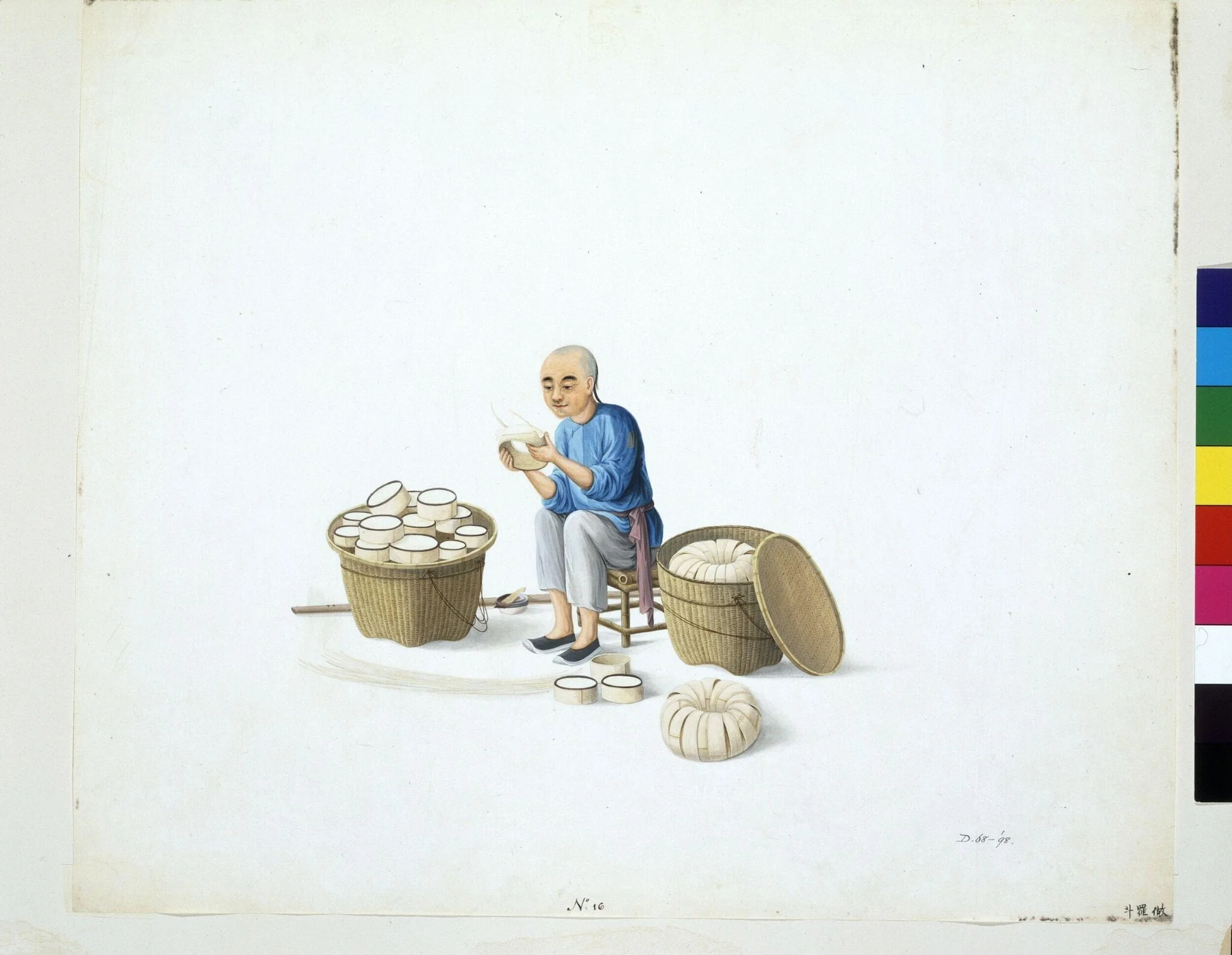 A Sieve Maker, detail