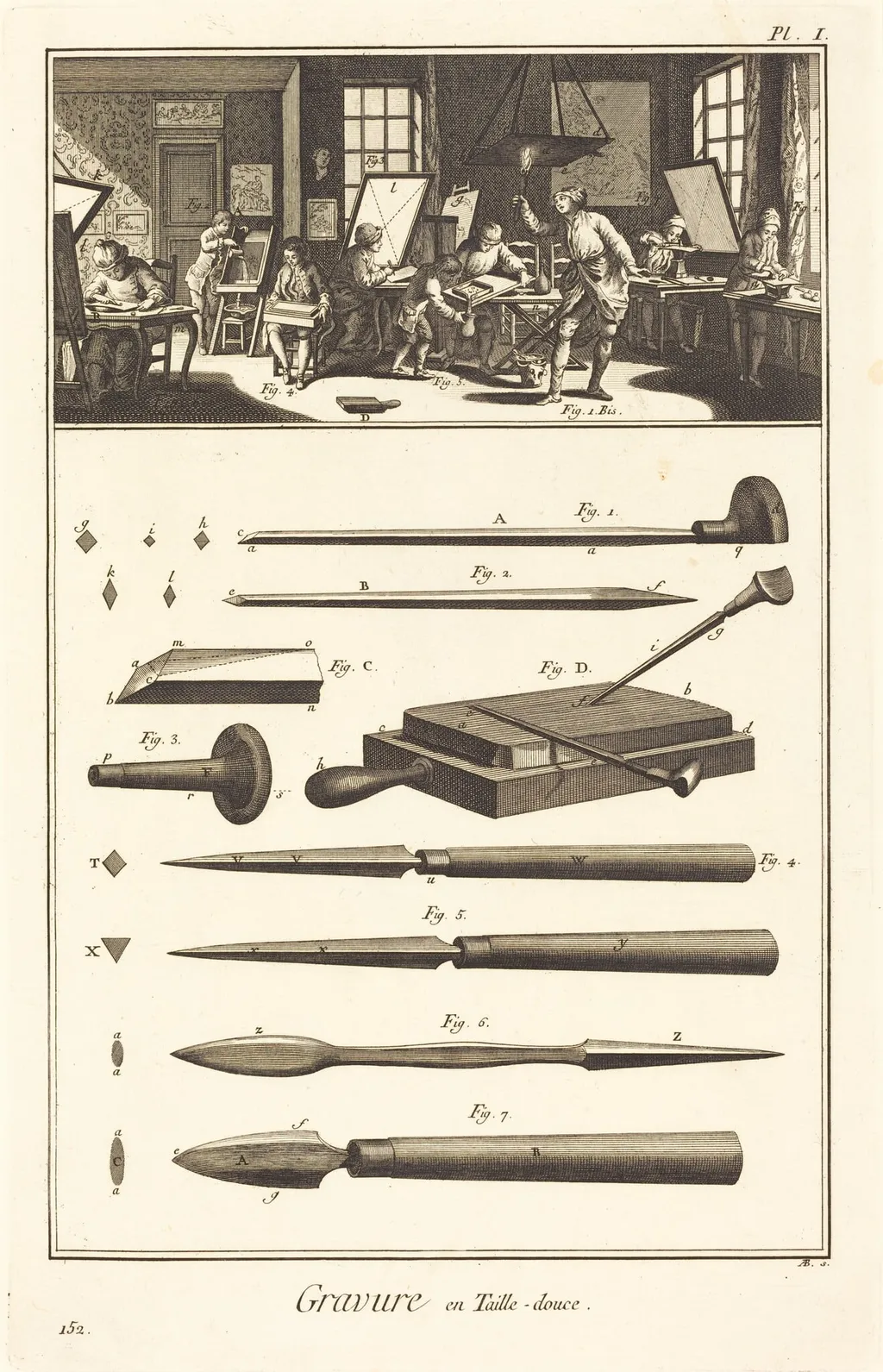 Gravure en Taille-douce: pl. I, by Antonio Baratta, ink, 1775