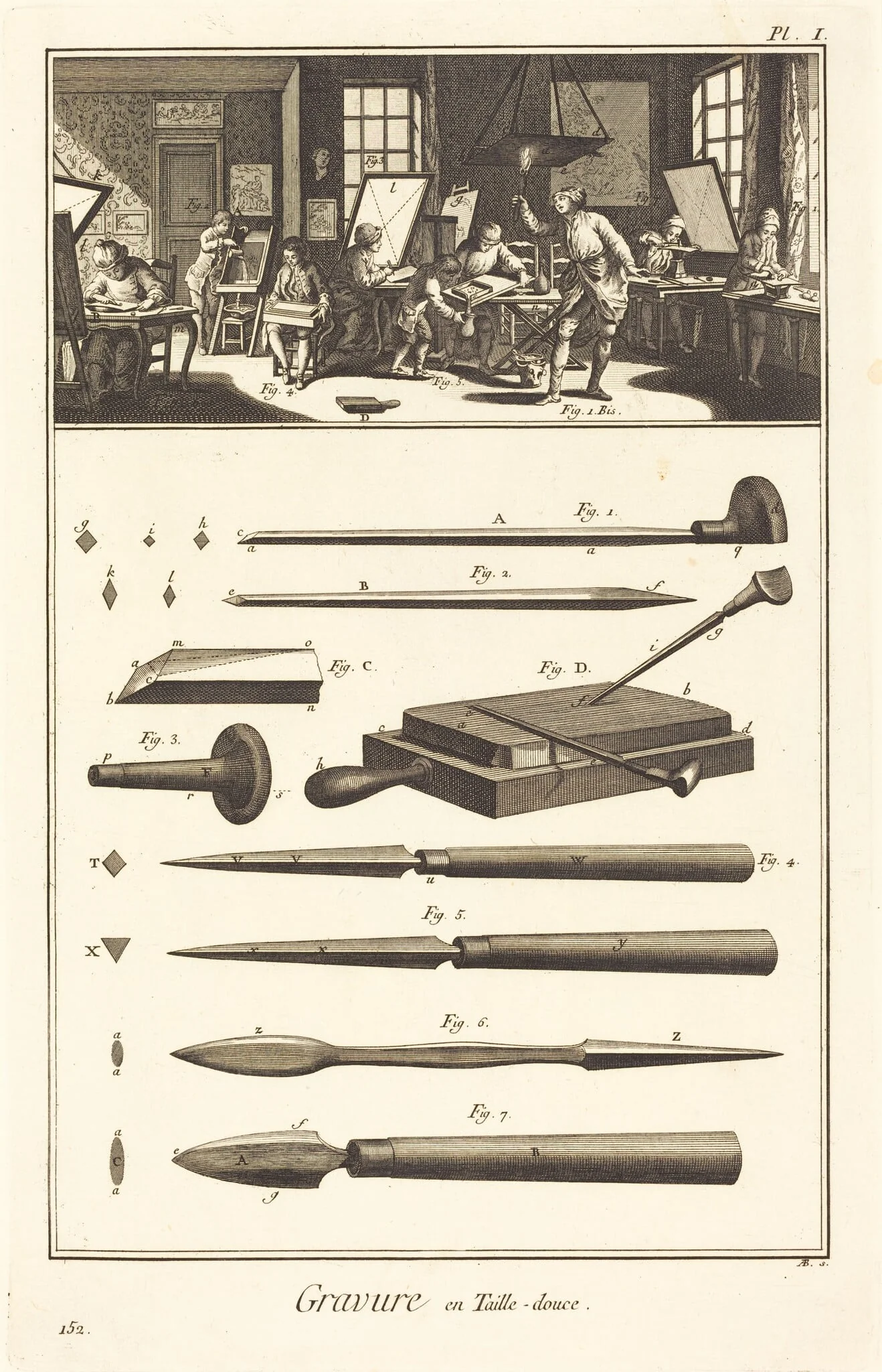 Gravure en Taille-douce: pl. I, detail