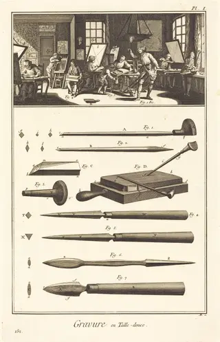 Gravure en Taille-douce: pl. I, by Antonio Baratta, ink, 1775