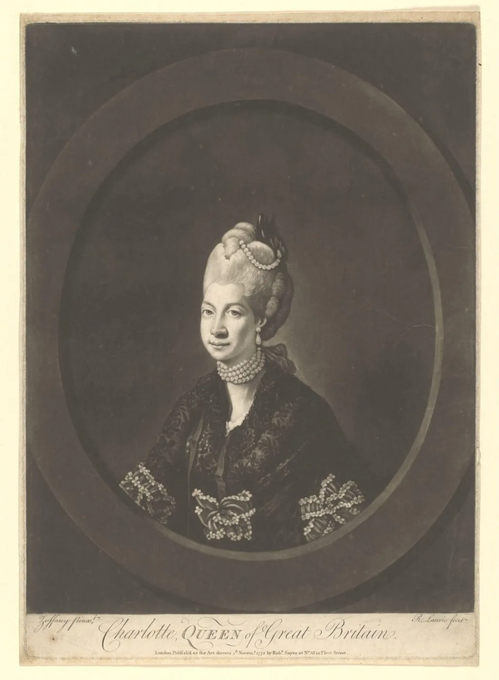 H Beard Print Collection, by Johan Joseph Zoffany, 1