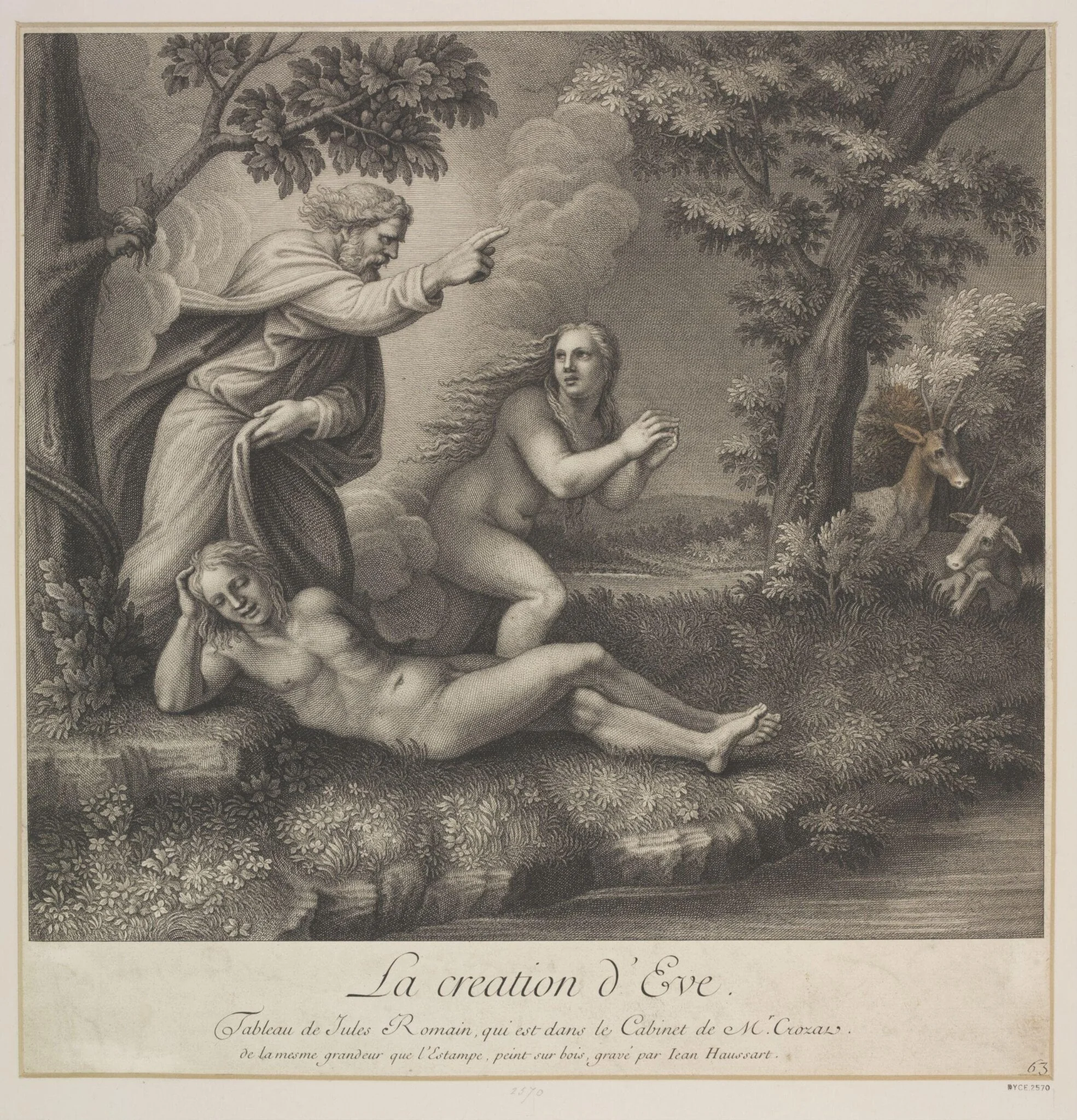 Creation of Eve, detail