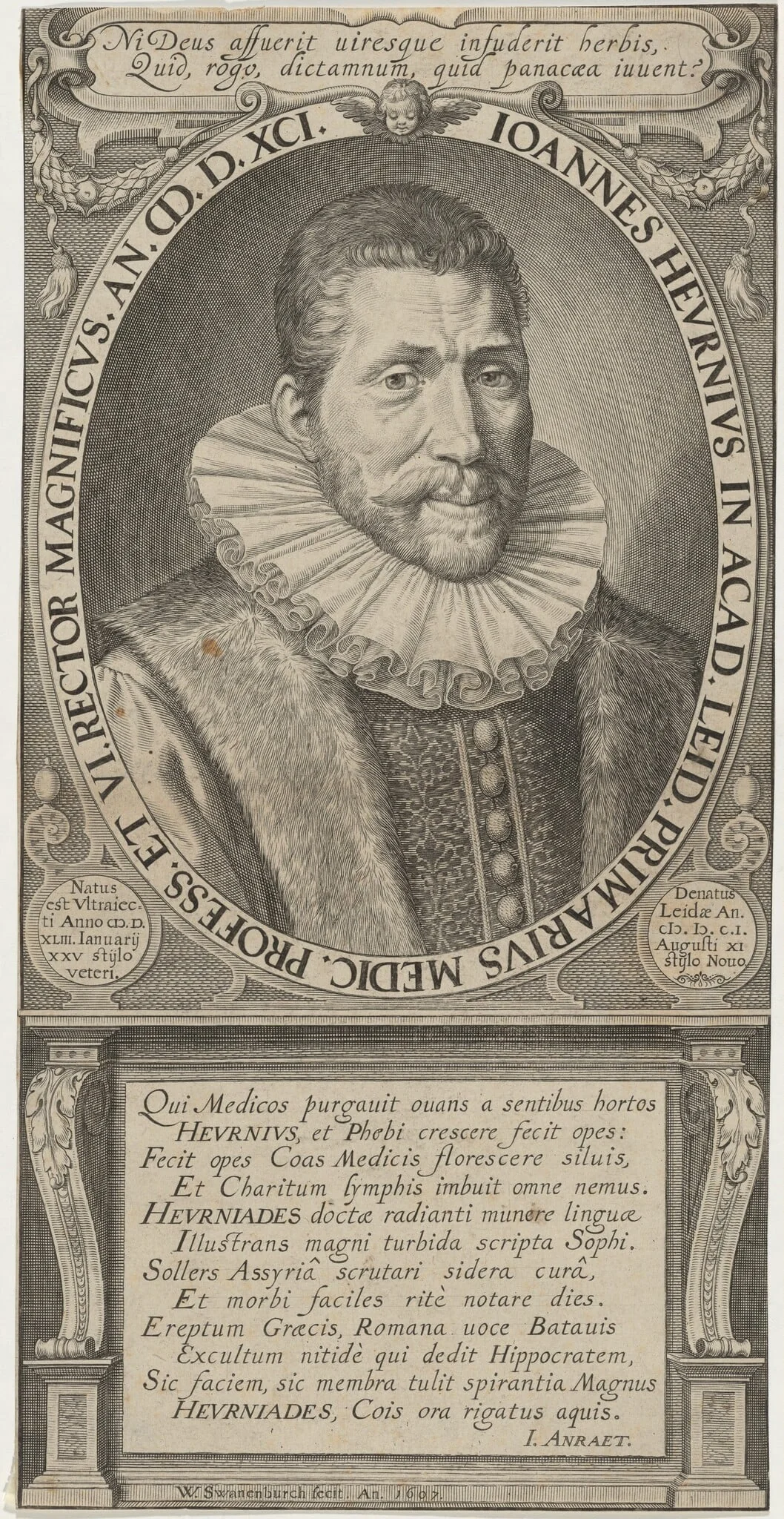 Joannes Heurnius, Medical Professor and Rector of Academy at Leyden, detail