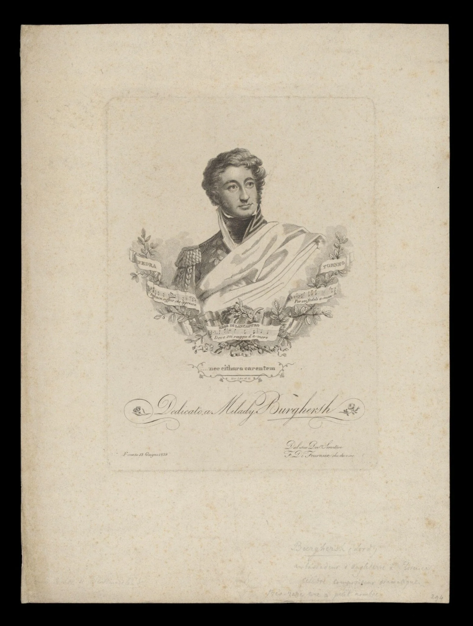 H Beard Print Collection, detail