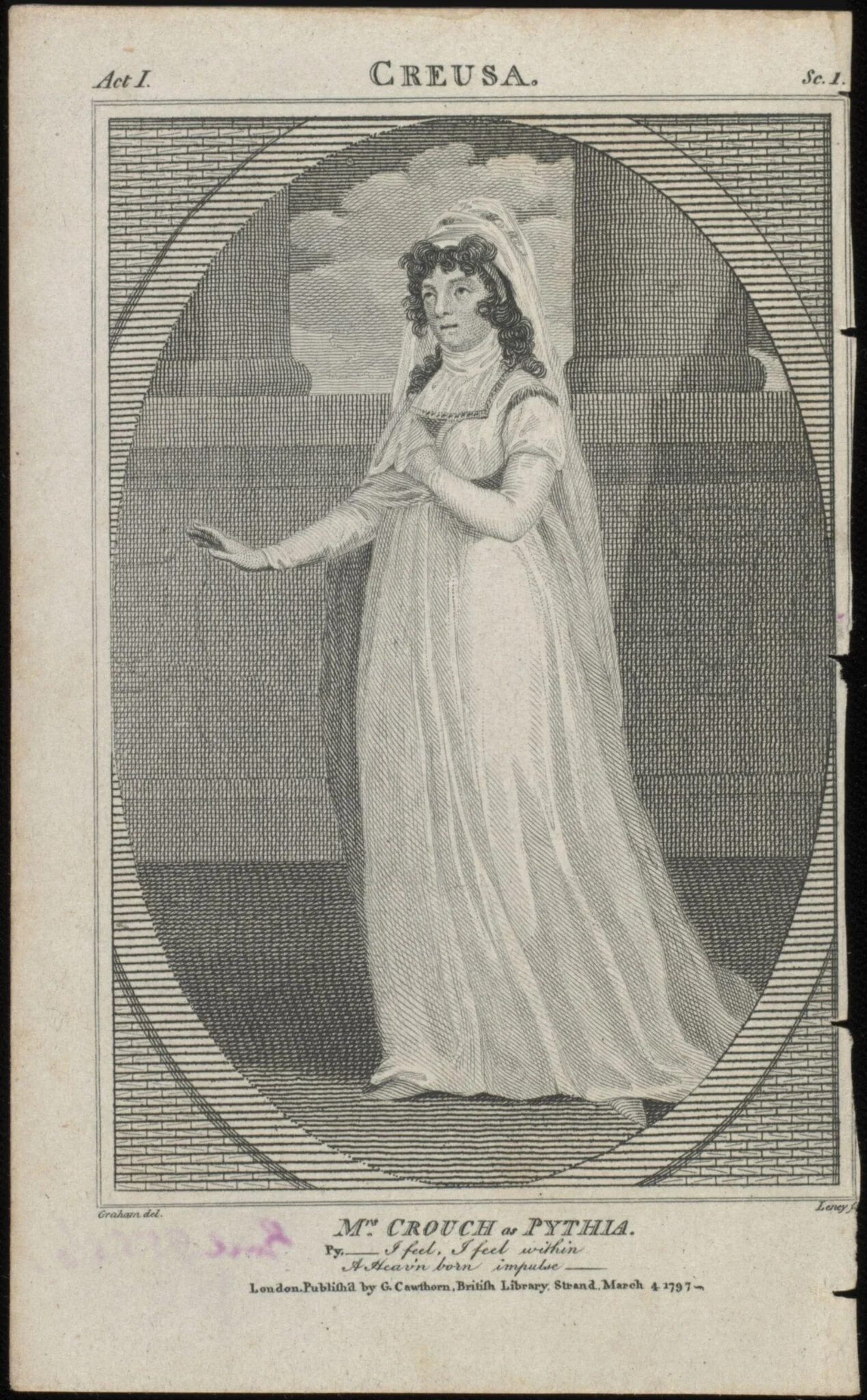H Beard Print Collection, detail