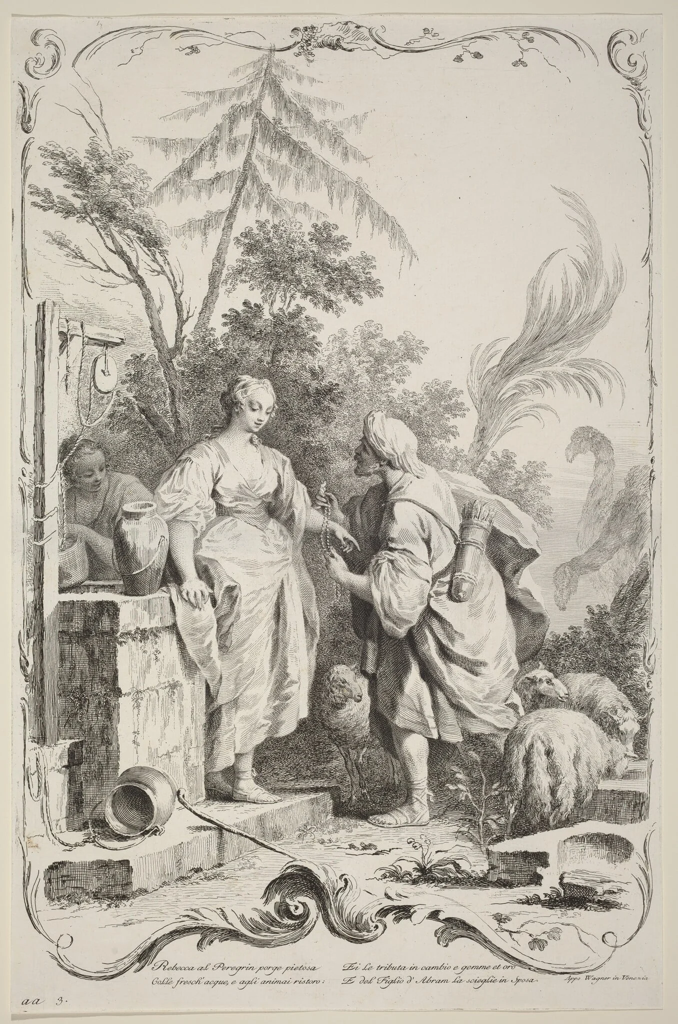 Rebecca at the Well, detail