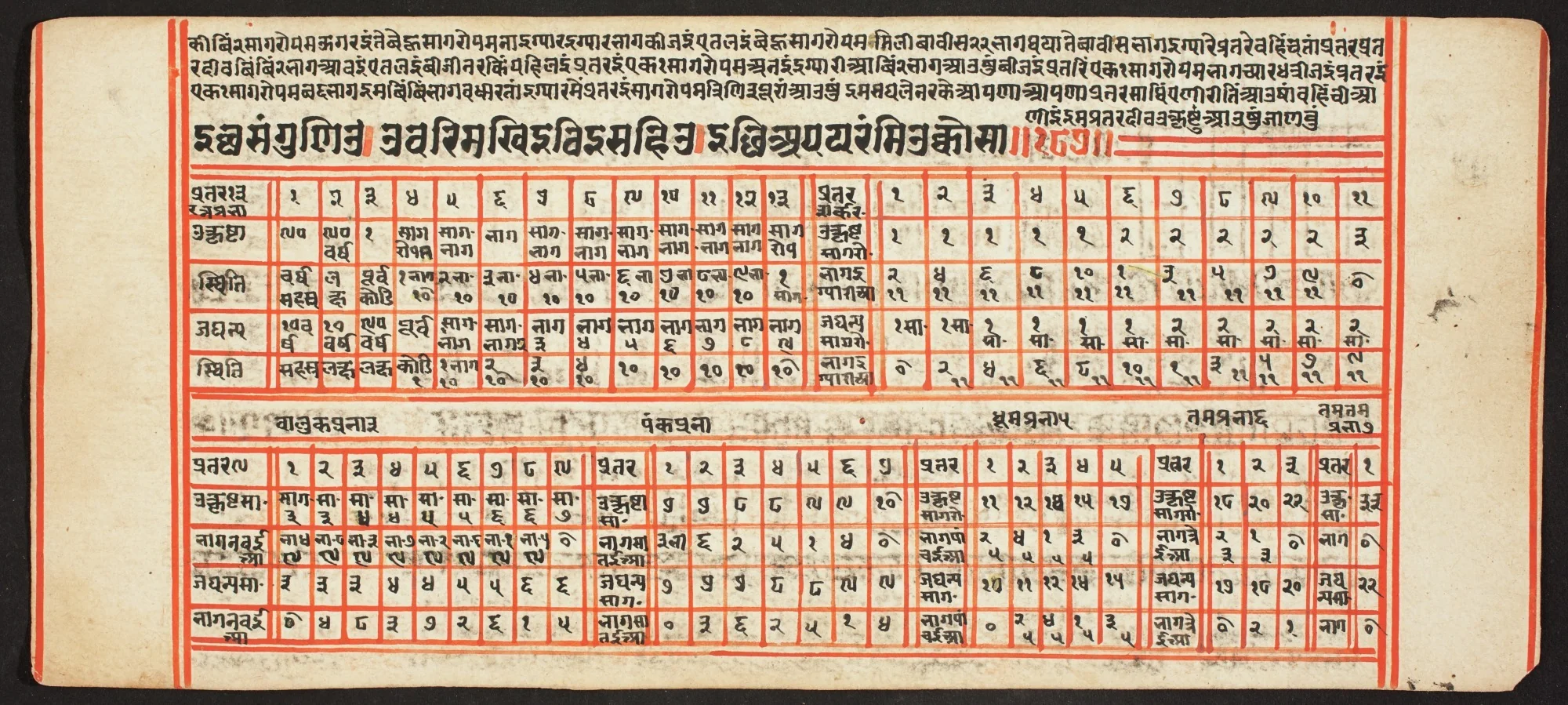 Tantric Manuscript, "Sangrahani Sutra", detail
