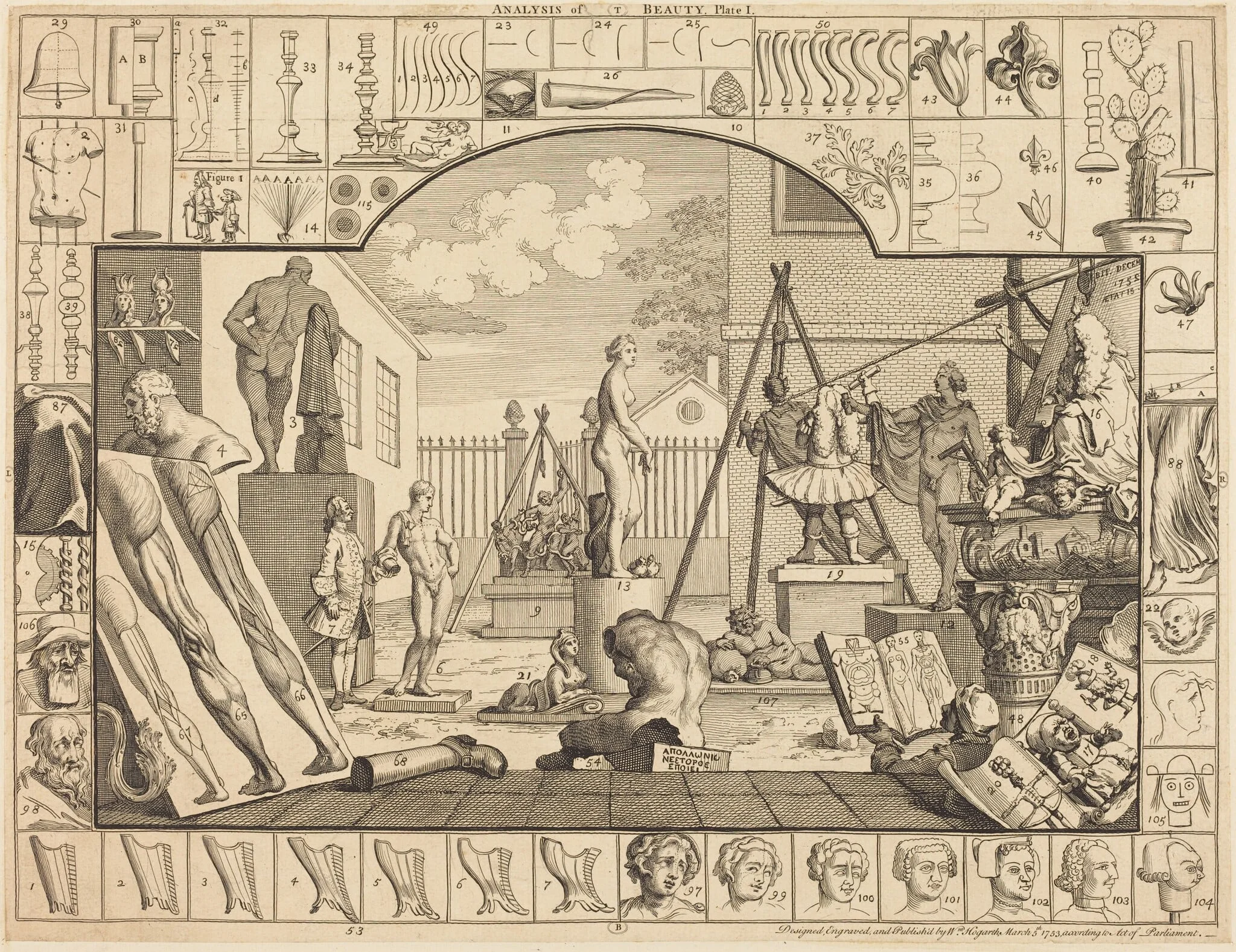 Analysis of Beauty: pl.1, detail