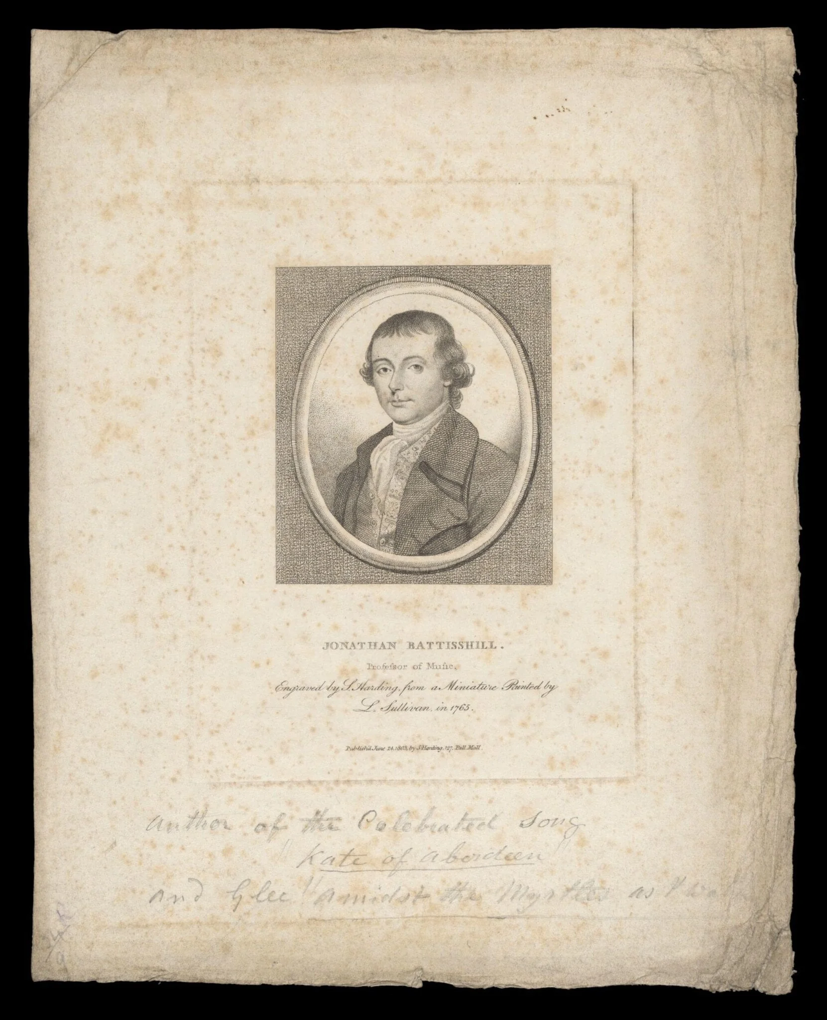 H Beard Print Collection, detail