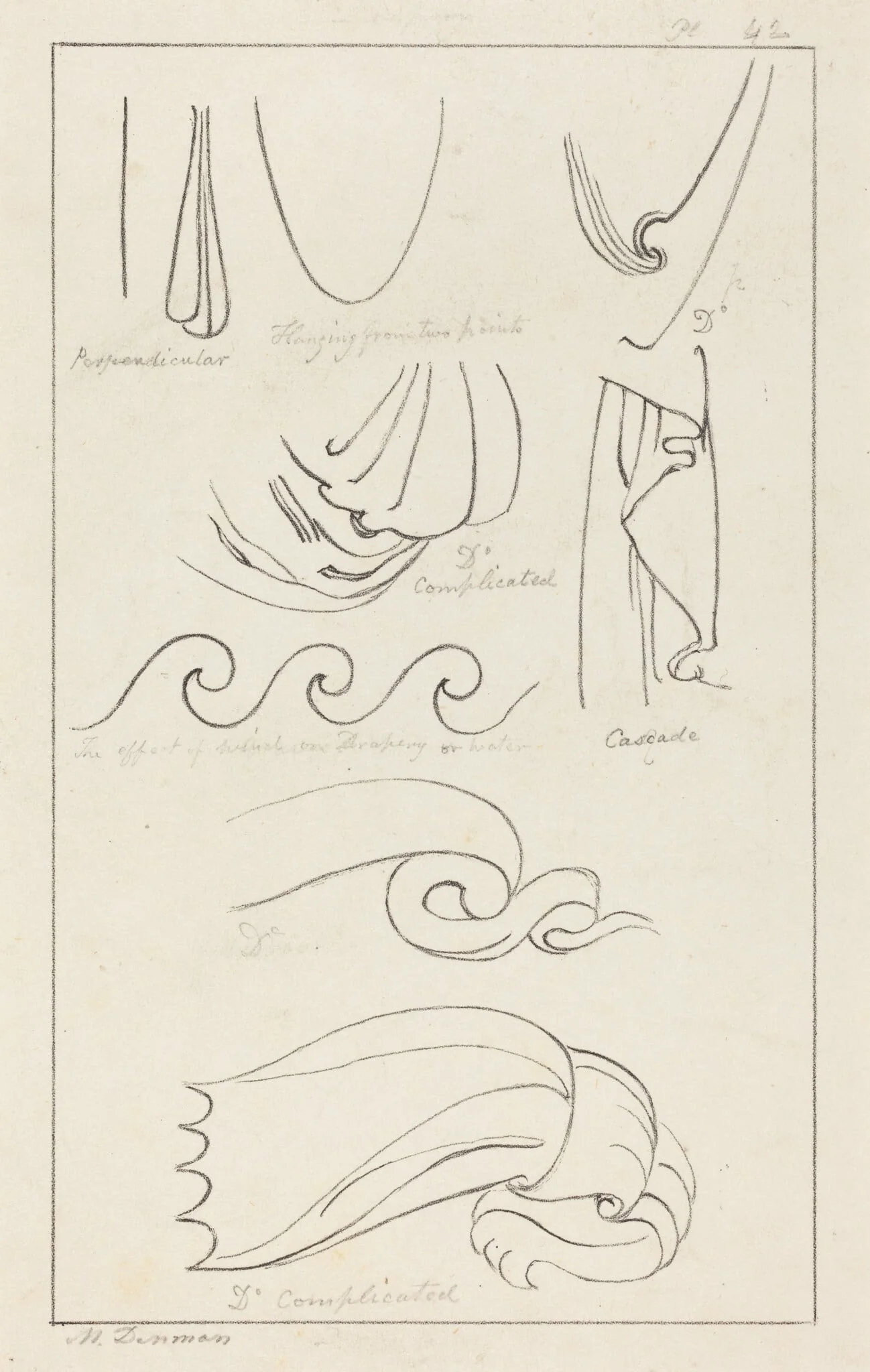 Drapery, detail