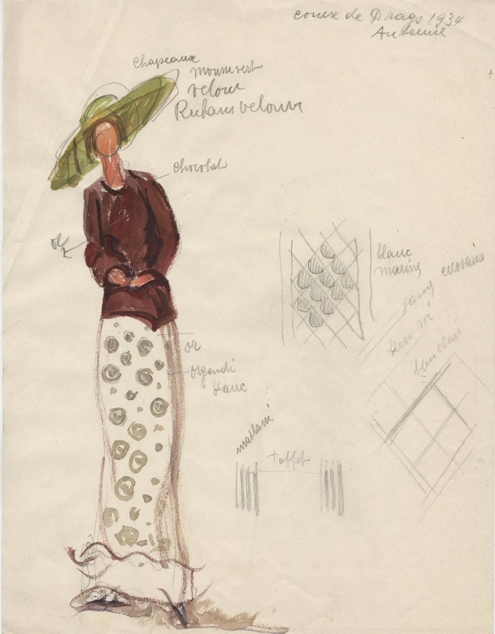 Modeskizze mit Dessinentwürfen, detail