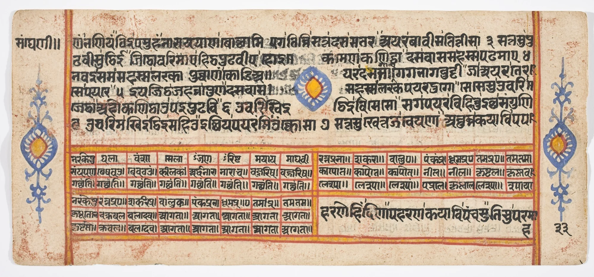 Tantric Manuscript "Sangrahani Sutra", detail