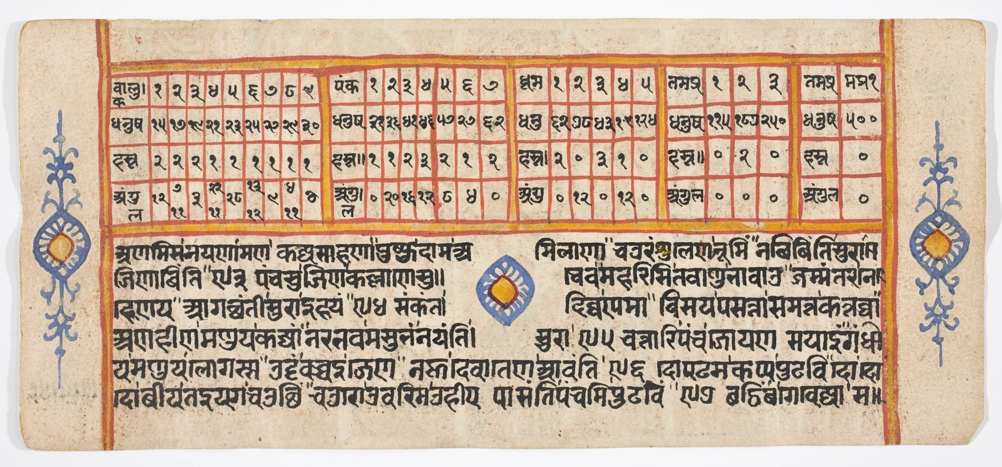 Tantric Manuscript "Sangrahani Sutra", detail