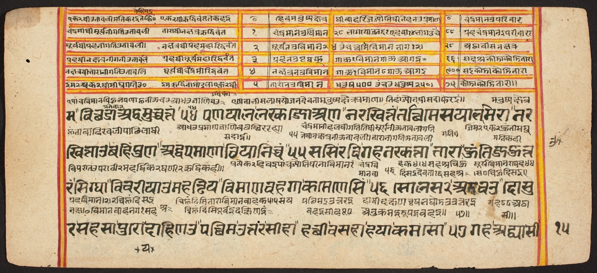 Tantric Manuscript "Sangrahani Sutra", detail