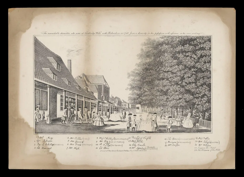 H Beard Print Collection, by Samuel Richardson, 20