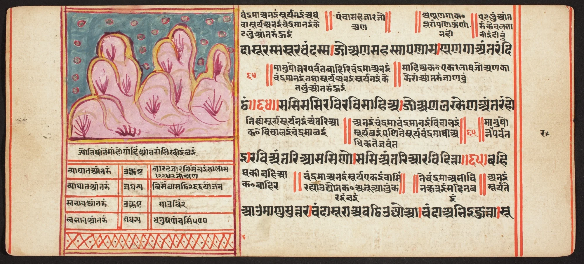 Tantric Manuscript, "Sangrahani Sutra", detail