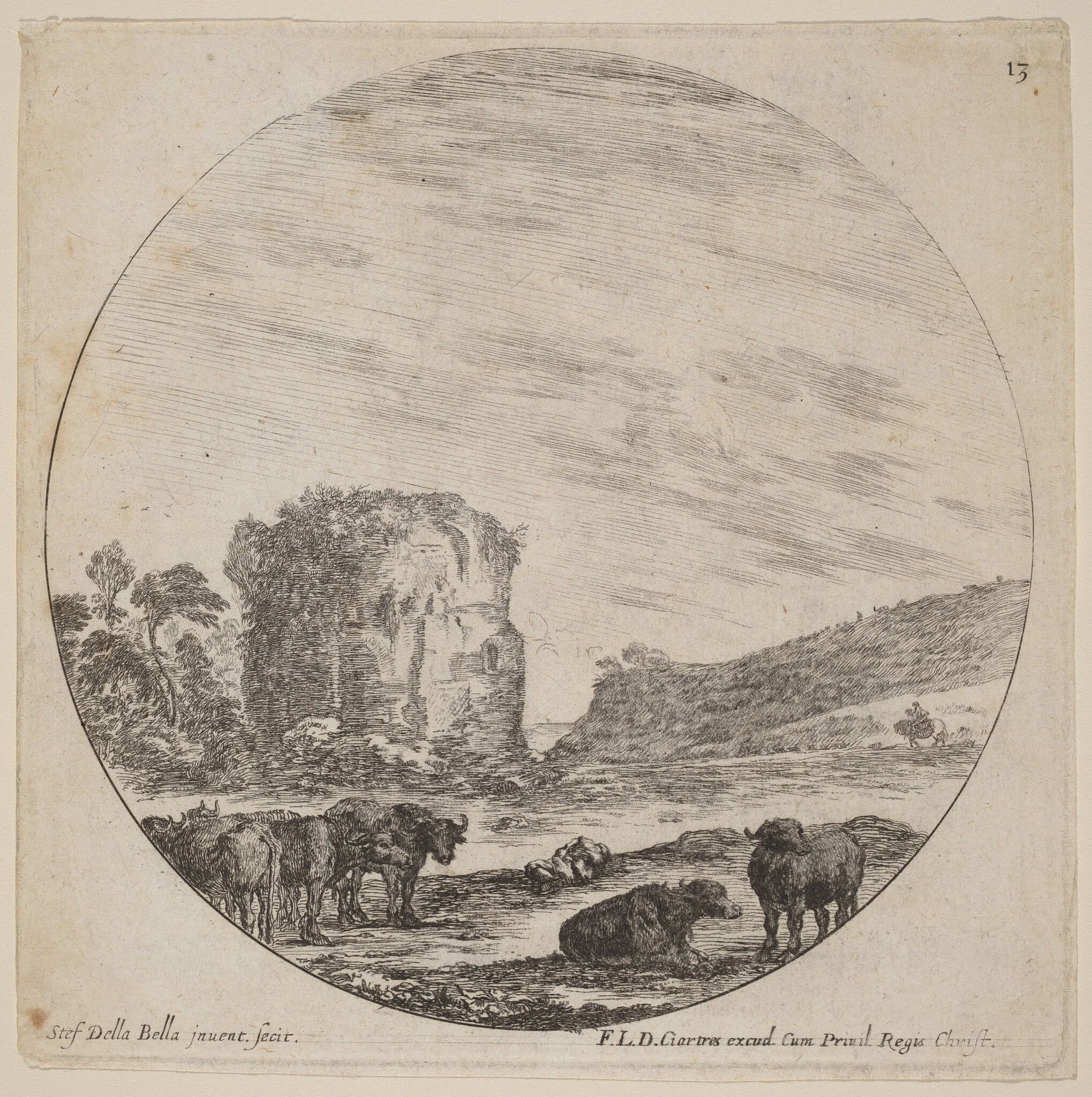 Landscape with Antique Ruins, detail
