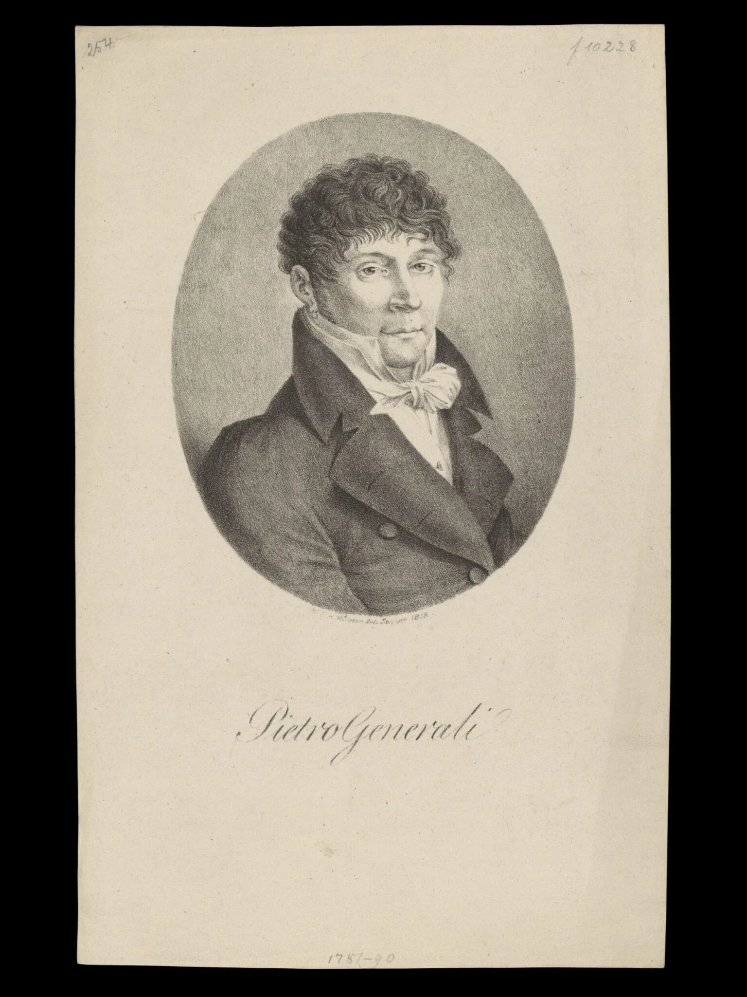 H Beard Print Collection, detail