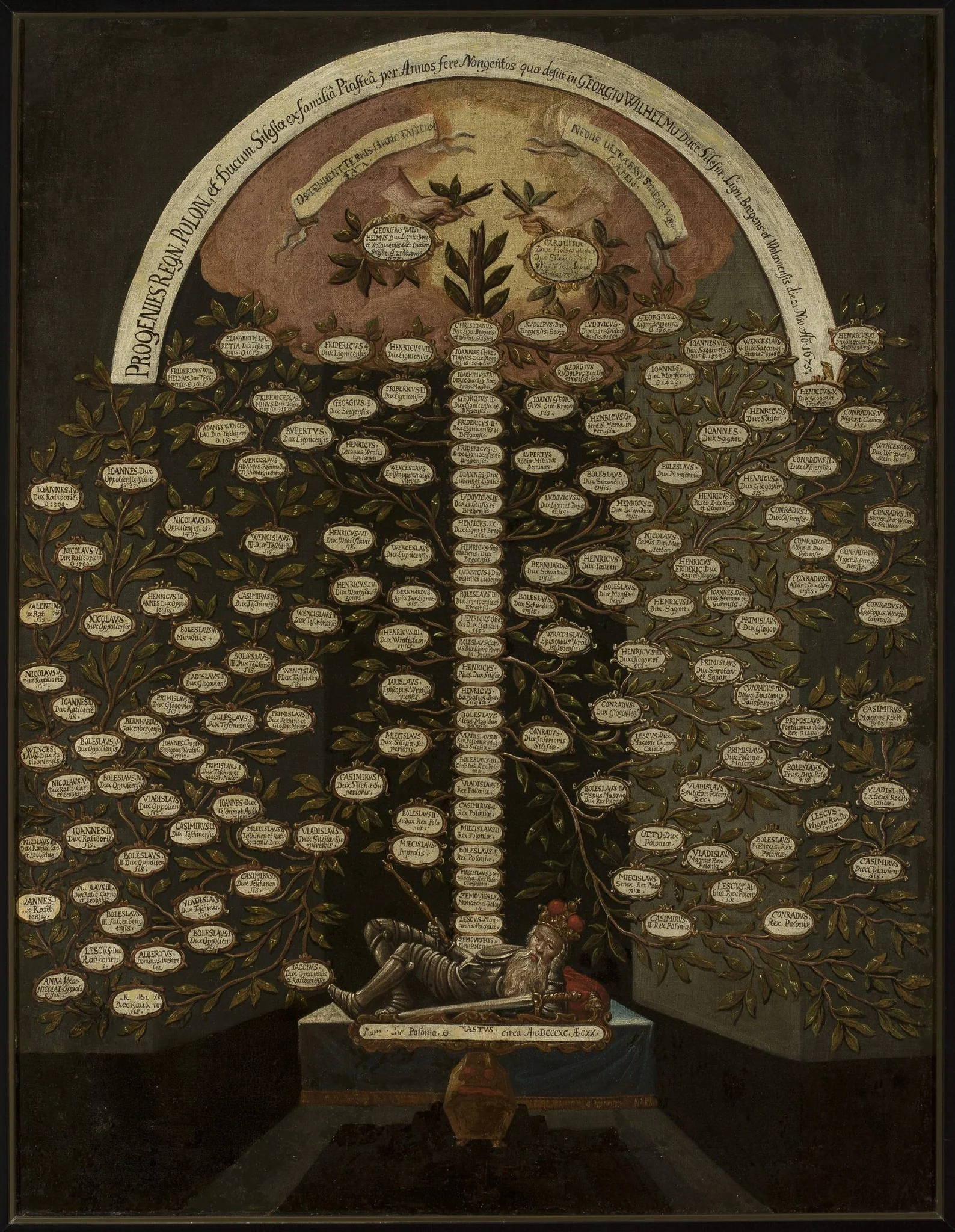 Family tree of the Piasts of Brieg-Liegnitz, detail