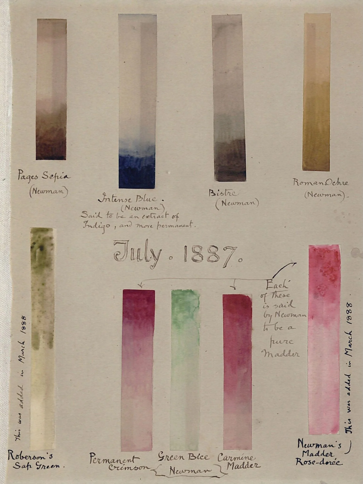 Specimens of watercolours painted to test the stability of the pigments, detail