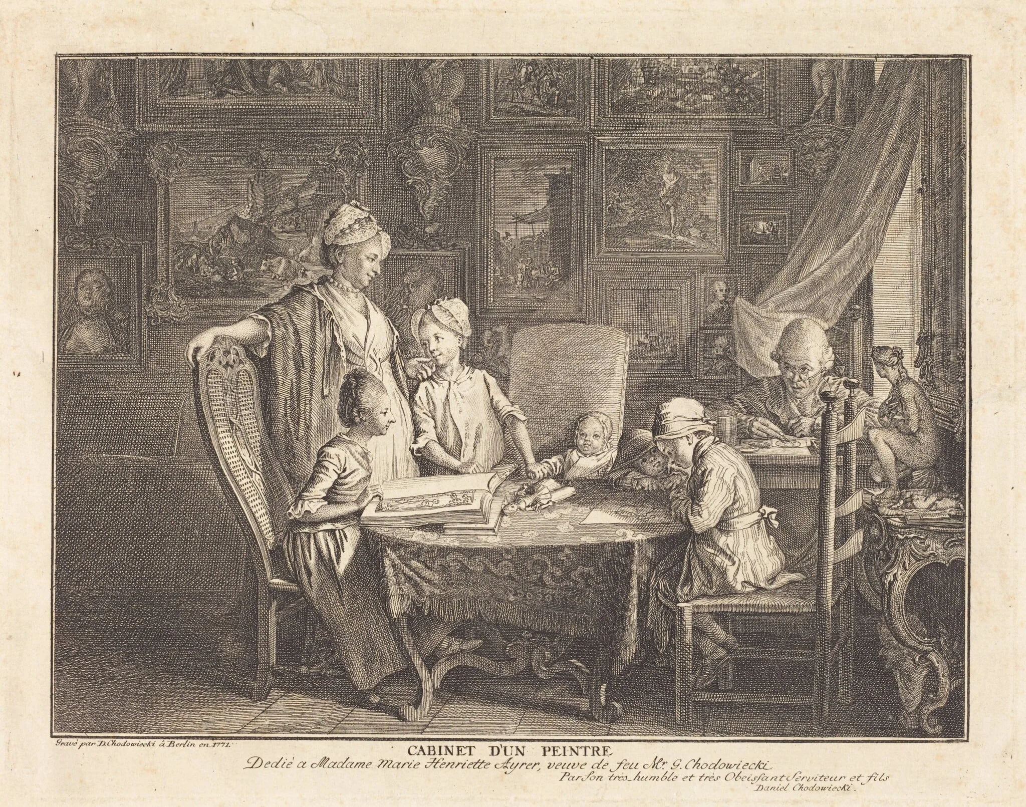 Cabinet d'un Peintre, detail