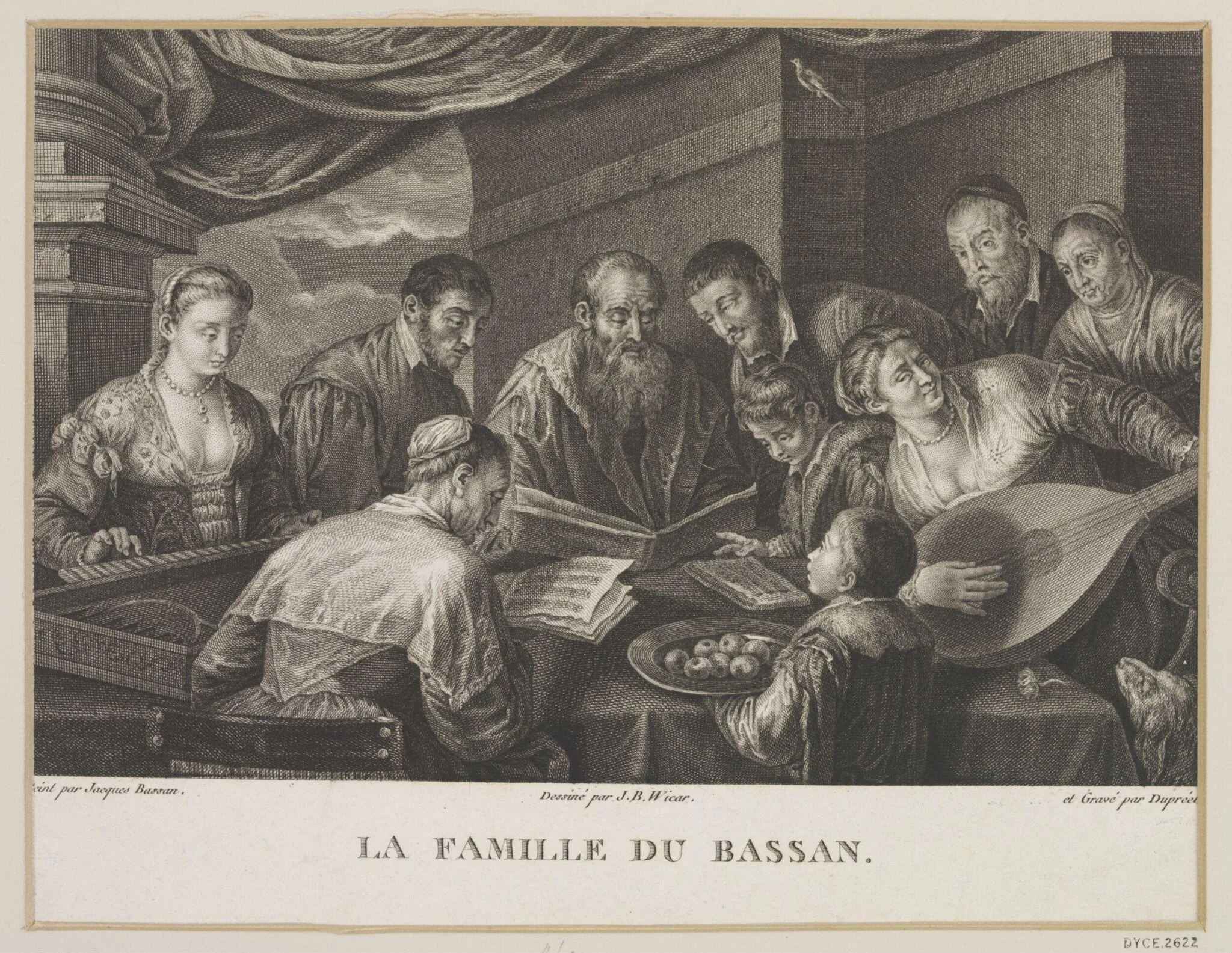 The Bassano Family, detail