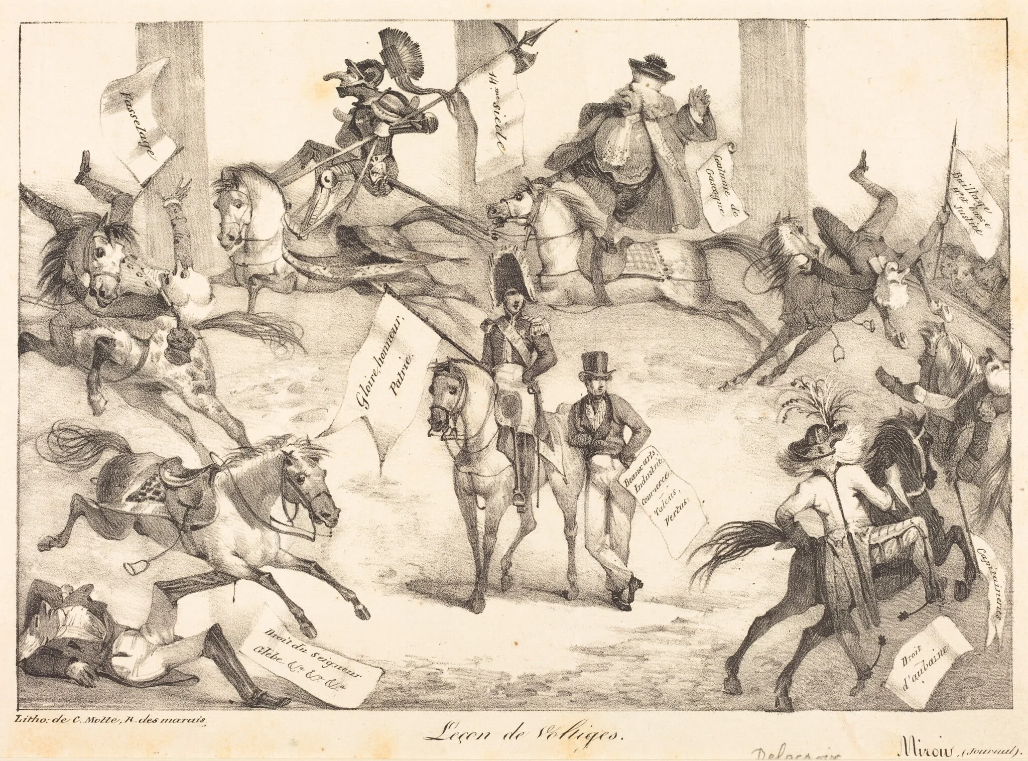 Leçon de Voltiges (Trick Riding), detail