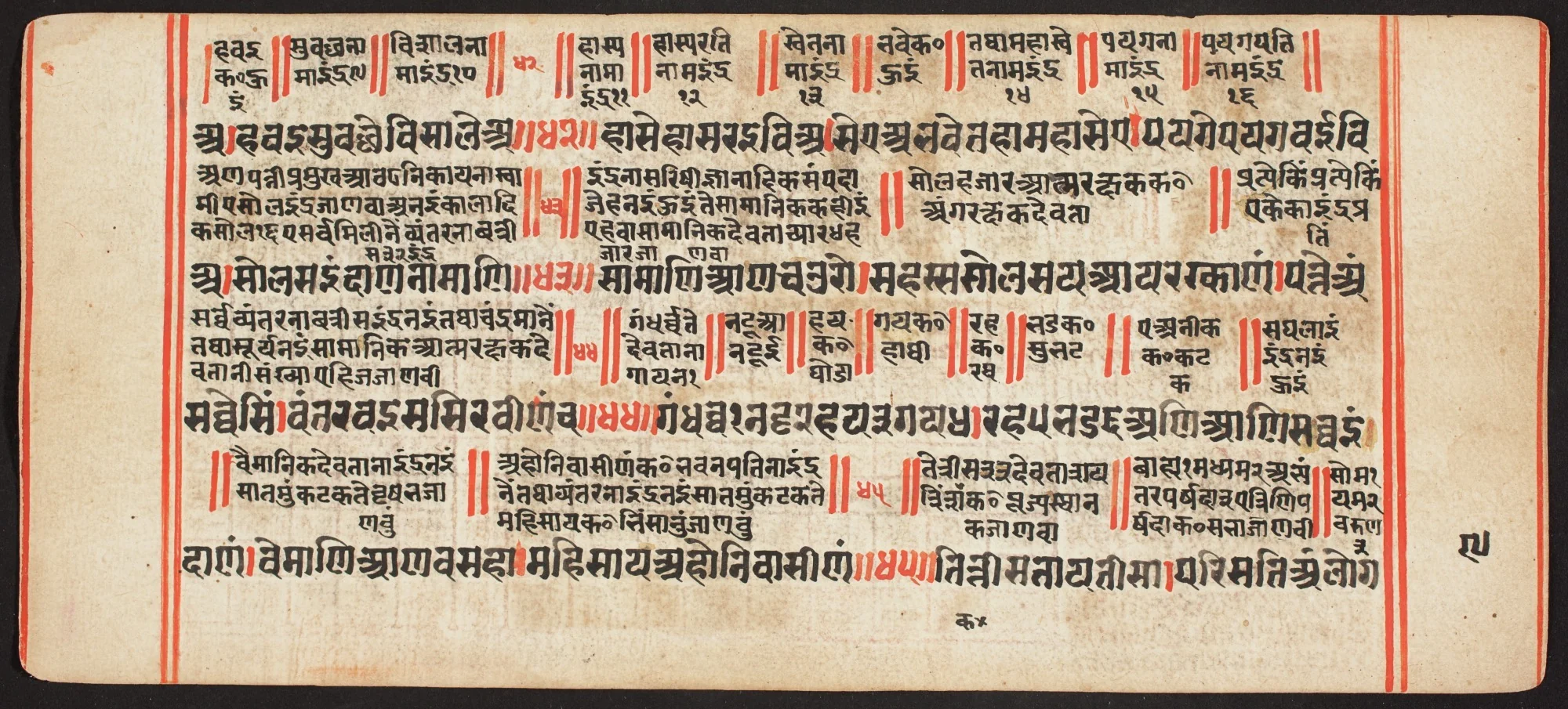 Tantric Manuscript, "Sangrahani Sutra", detail