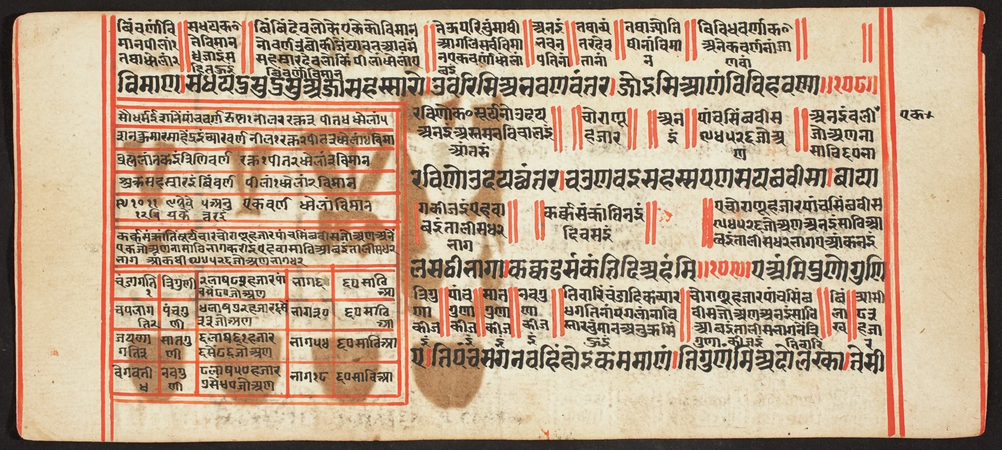 Tantric Manuscript, "Sangrahani Sutra", detail
