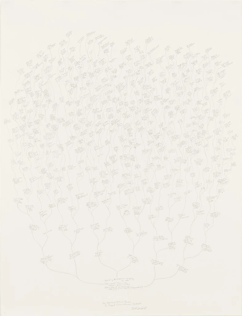 Untitled, detail