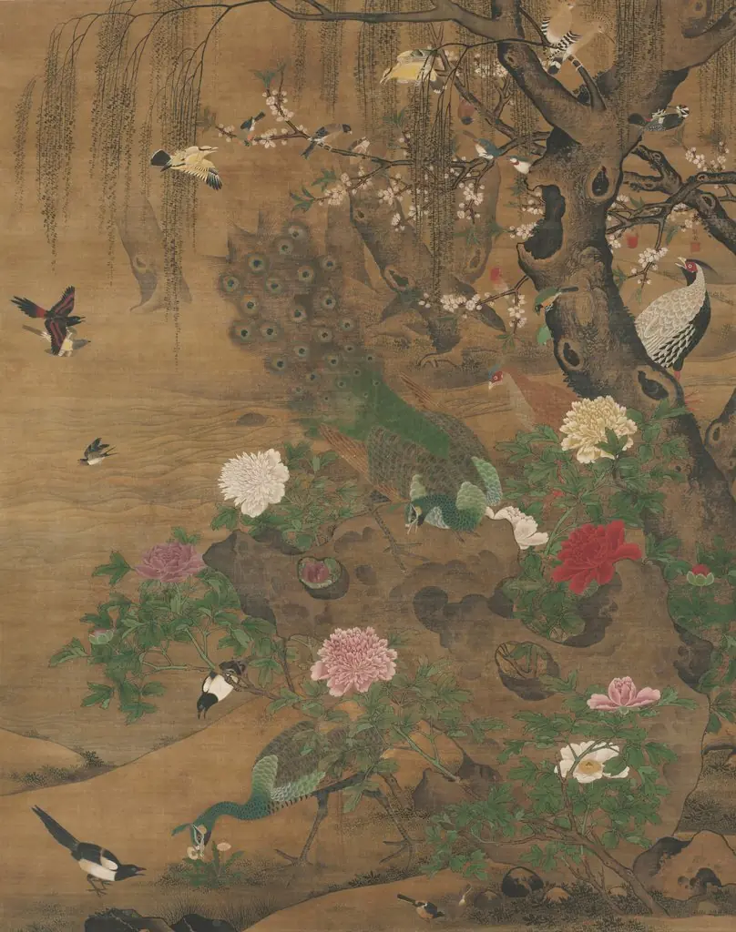Birds Gather under the Spring Willow, by Yin Hong, unspecified, 1498