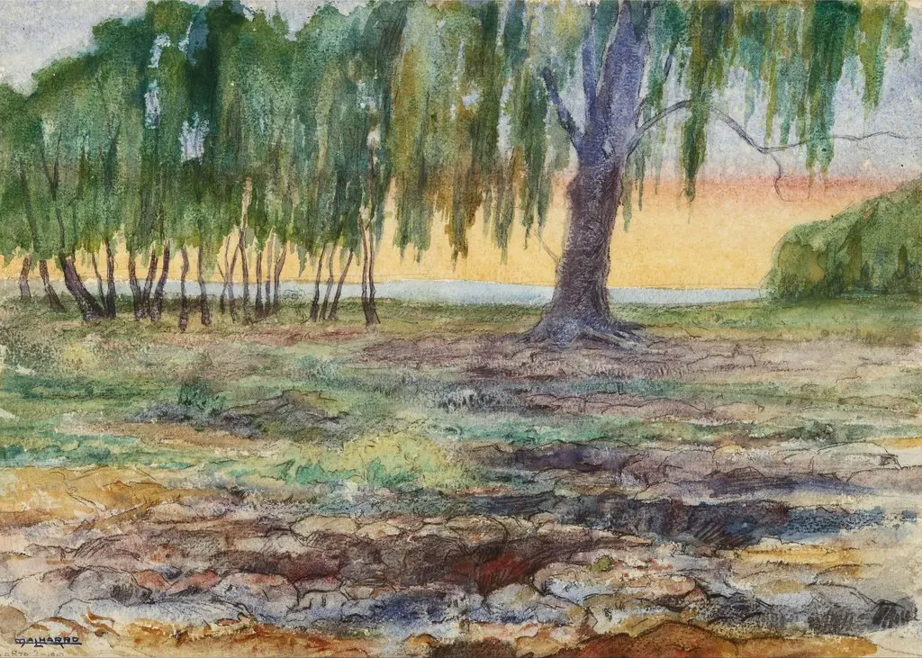 Paisaje, by Martín Malharro, unspecified, 1907