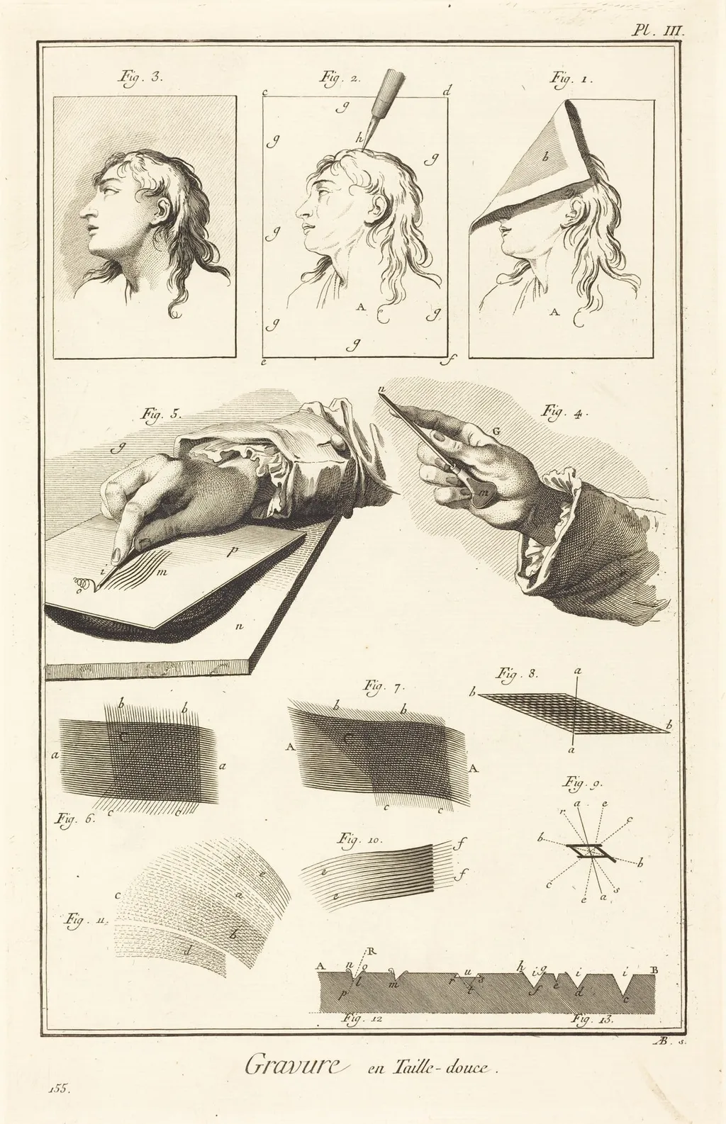 Gravure en Taille-douce: pl. III, by Antonio Baratta, ink, 1775