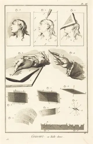 Gravure en Taille-douce: pl. III, by Antonio Baratta, ink, 1775