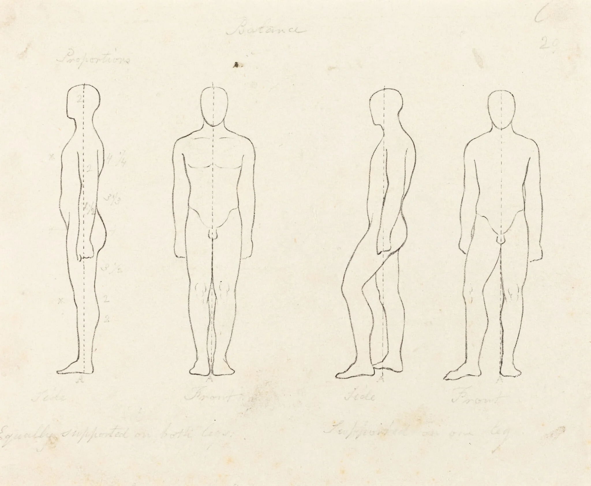 Extent of Motion, Front and Side View Equipoised, Supported on One Leg, detail