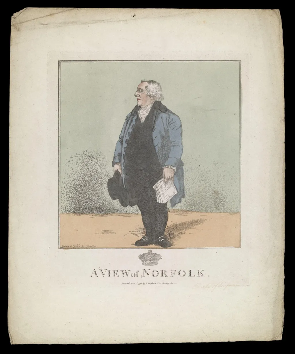 H Beard Print Collection, by Robert Dighton, 1