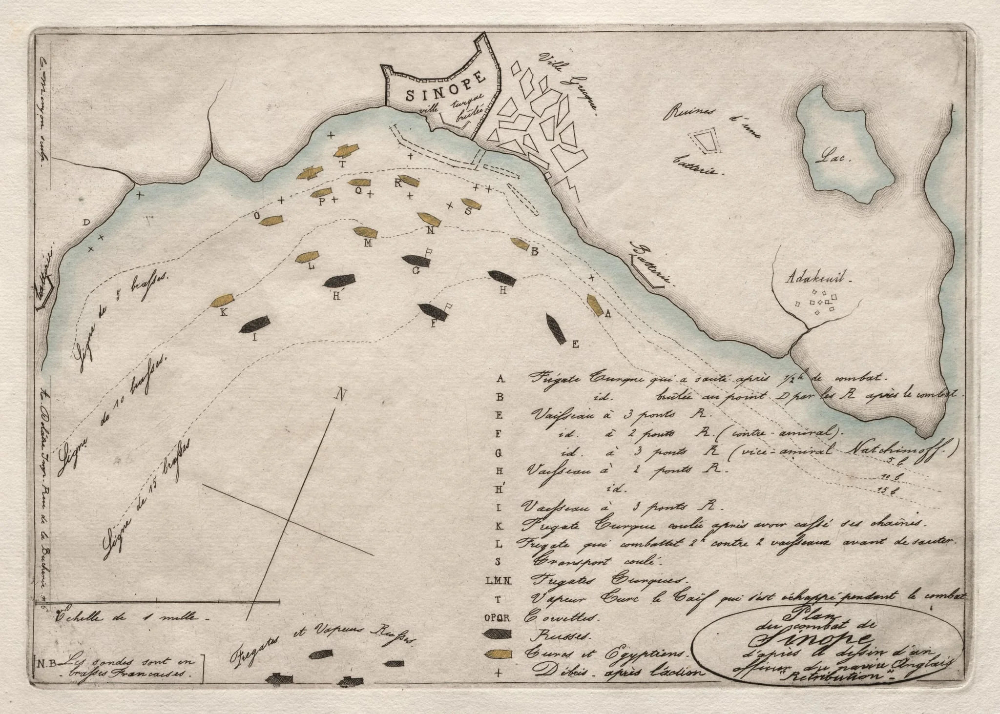 Map of the Battle of Sinope, detail
