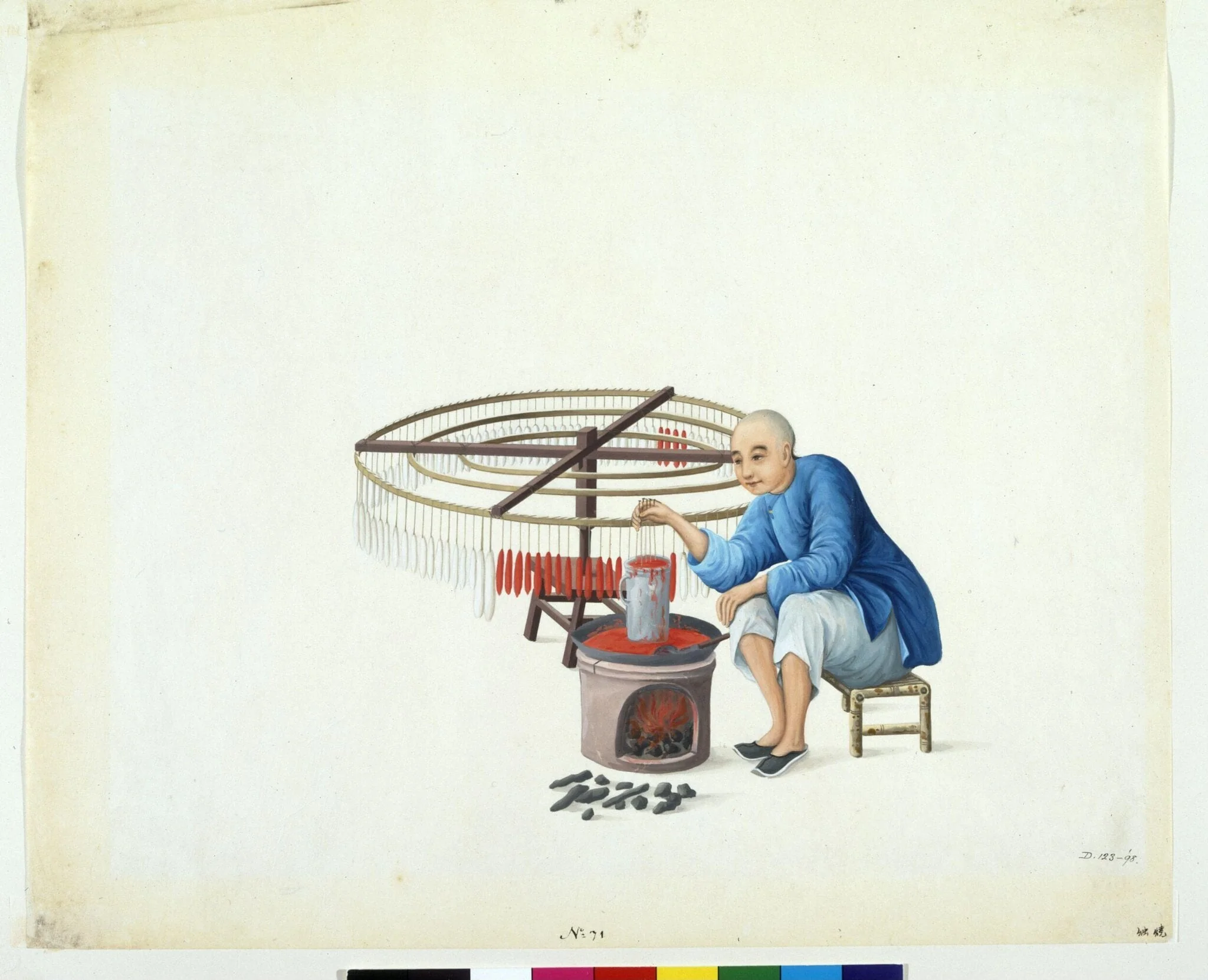 A Candle Maker, detail