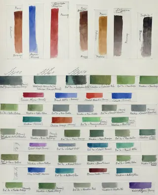 Specimens of watercolours painted to test the  stability of the pigments, by Arthur Hopkins, watercolor, 1907