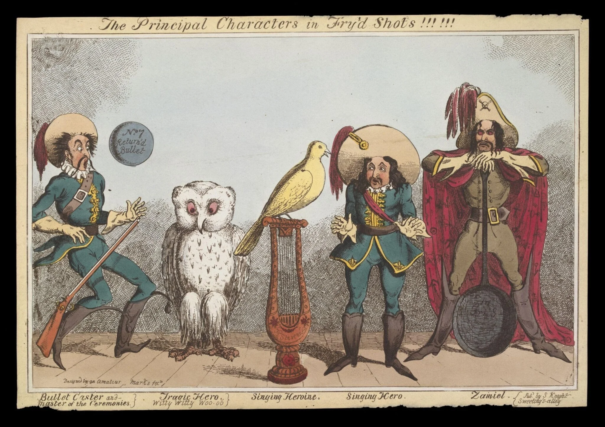 H Beard Print Collection, detail