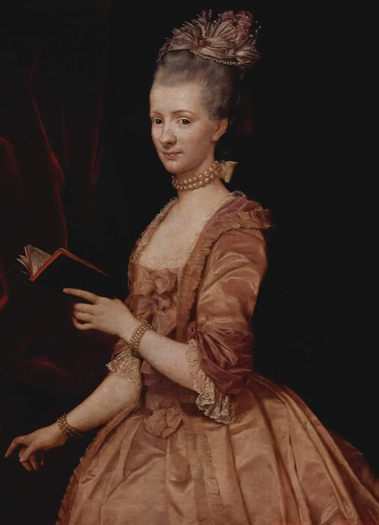Portrait of a Woman, by Anton von Maron, oil, 1770
