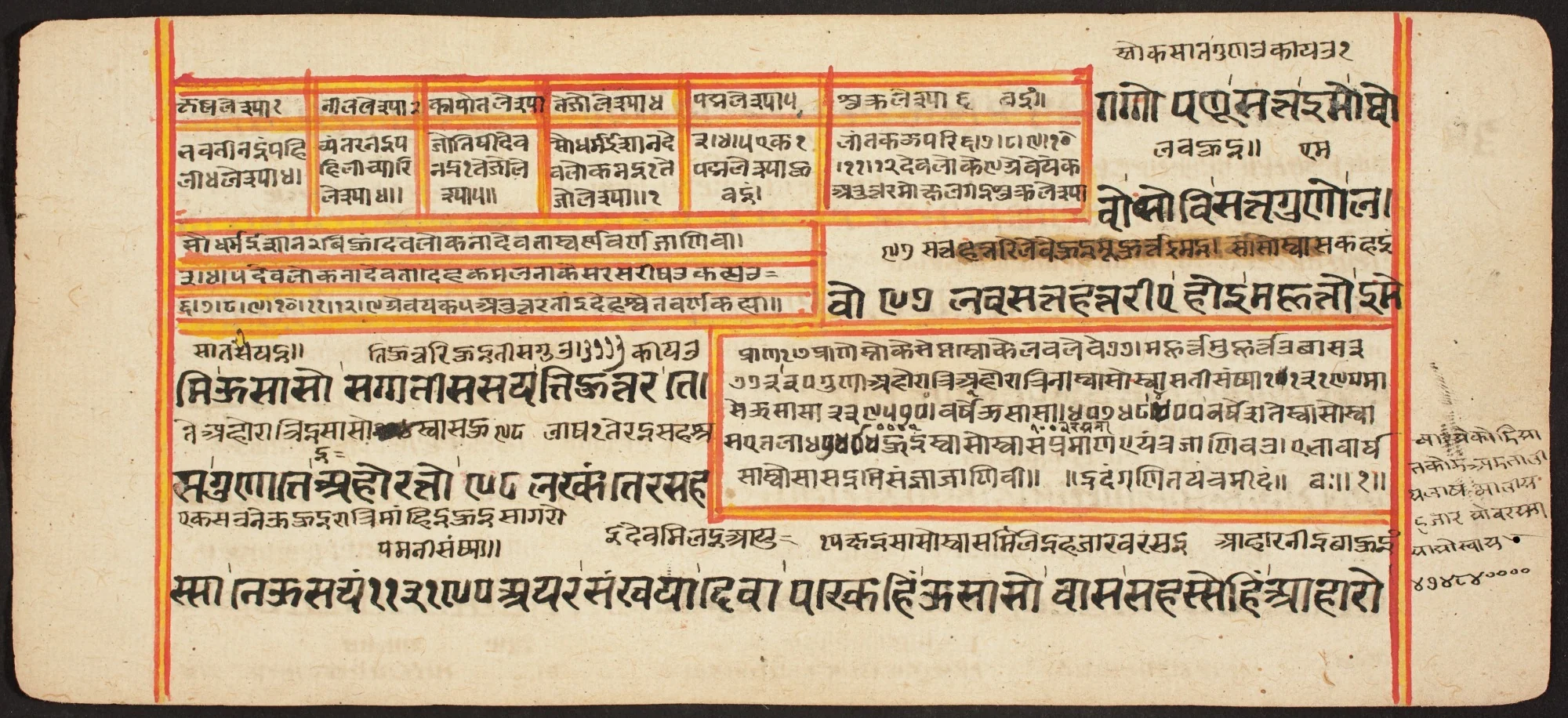 Tantric Manuscript "Sangrahani Sutra", detail