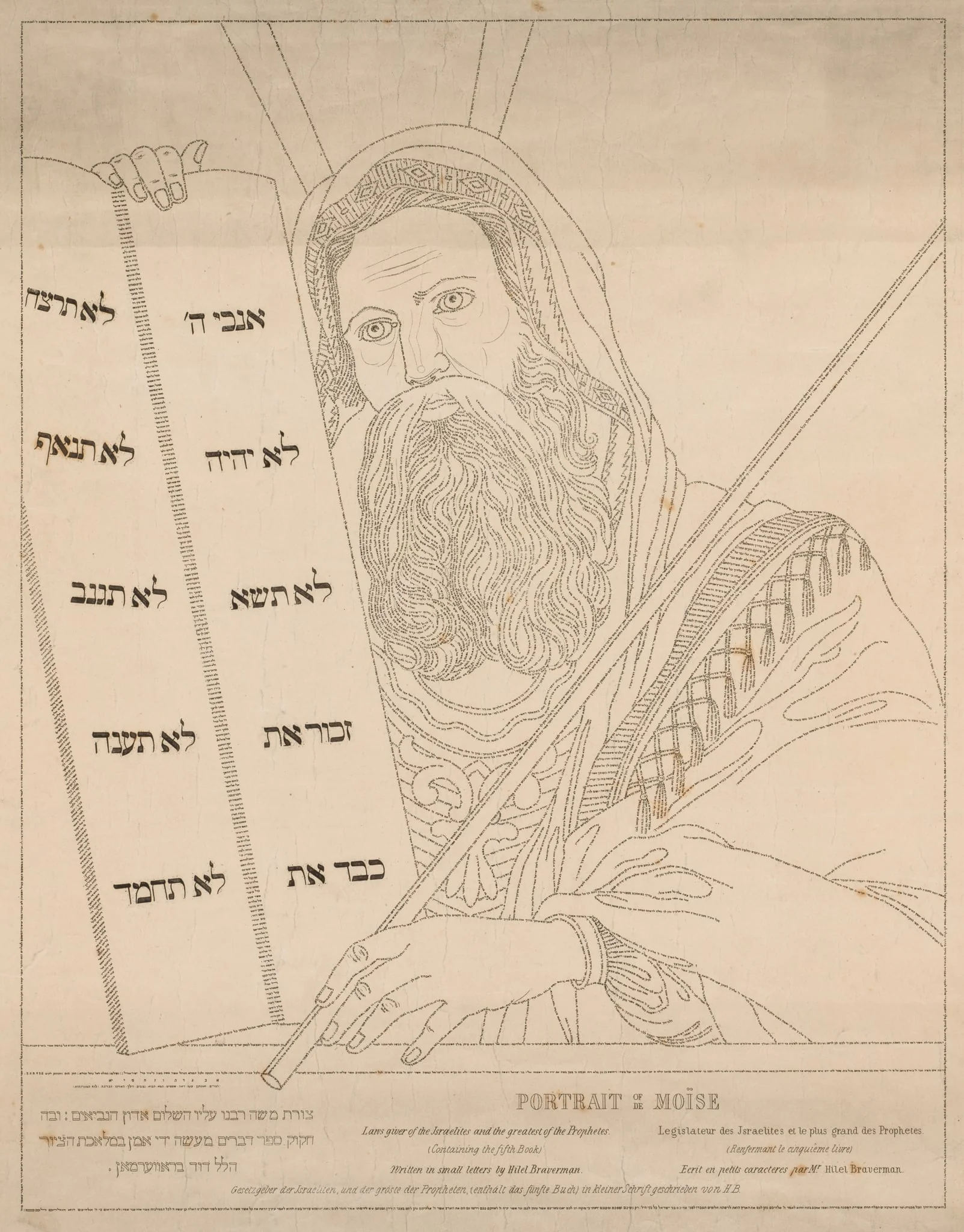 Portrait of Moses, detail