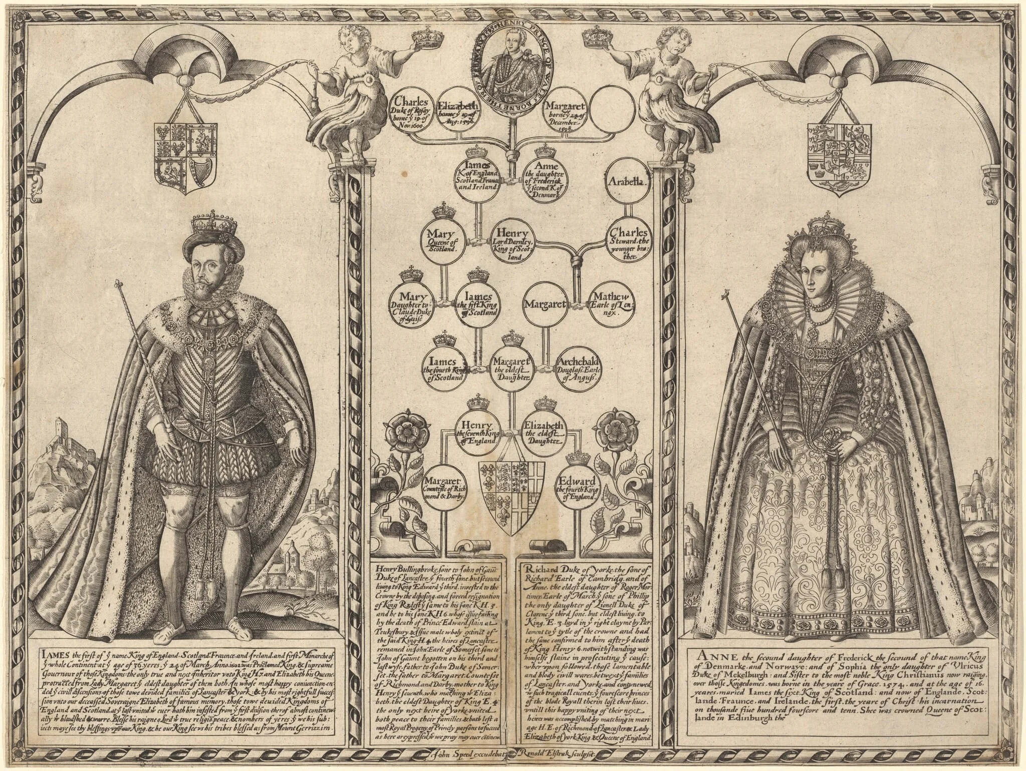 James I and Anne of Denmark, detail